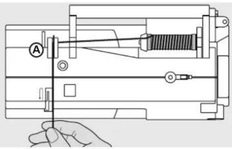 BERNINA Activa 145 - Threading the upper thread - 1