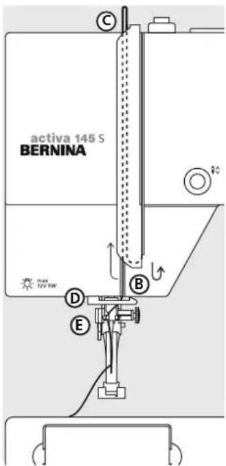 BERNINA Activa 145 - Threading the upper thread - 2