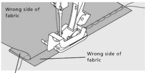 BERNINA Activa 145 - Sewing - 1