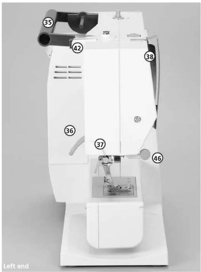 BERNINA Activa 145 - SAVE THESE INSTRUCTIONS! - 4
