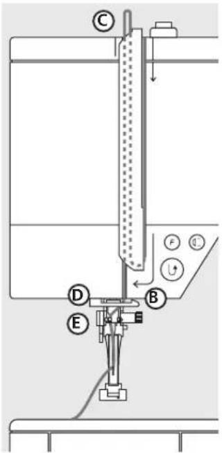 BERNINA Artista 165 - Down - 1