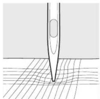 BERNINA Artista 165 - Needle and fabric / Condition of needle - 2