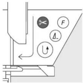 BERNINA Artista 200 - Borduurmenu (Ready) - 1