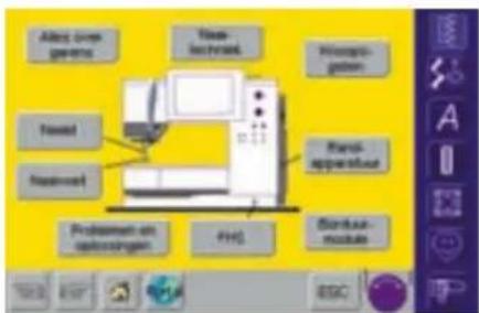 Alters over gevens Tensel Treatment Proteemen en optoeingen FPG Phospho- gation Phen- apparental Bortual- module ESC