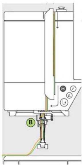 BERNINA Artista 200 - Eerste draad inrijgen - 1
