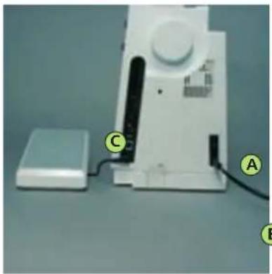 BERNINA Artista 200 - Kabelaansluiting Pedaal - 1
