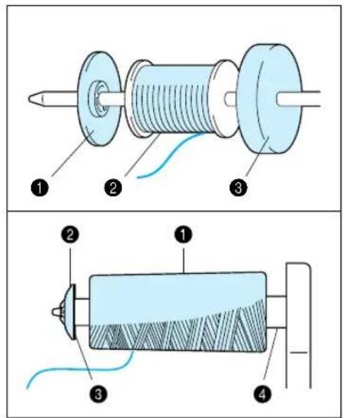 BROTHER PE-190D - BOBBIN WINDING AND INSTALLATION - 4