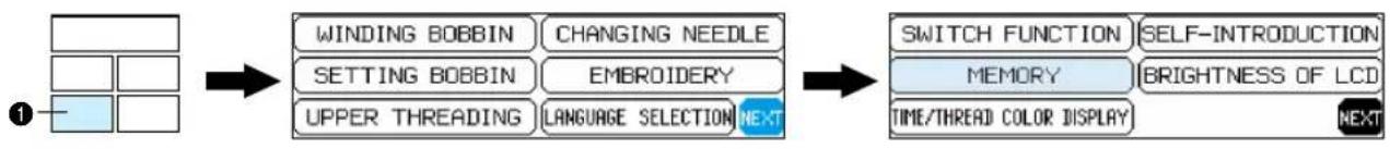 BROTHER PE-190D - MEMORY - 1