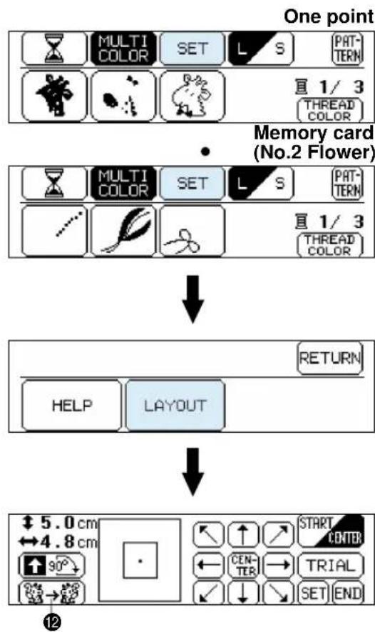 BROTHER PE-190D - Moving the position (LAYOUT) - 3