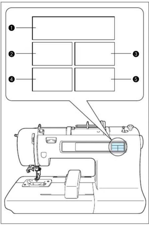 BROTHER PE-190D - SELECTION KEYS - 1