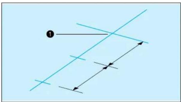 BROTHER PE-190D - Linking two or more embroidered patterns (using the 90° rotation feature) - 3
