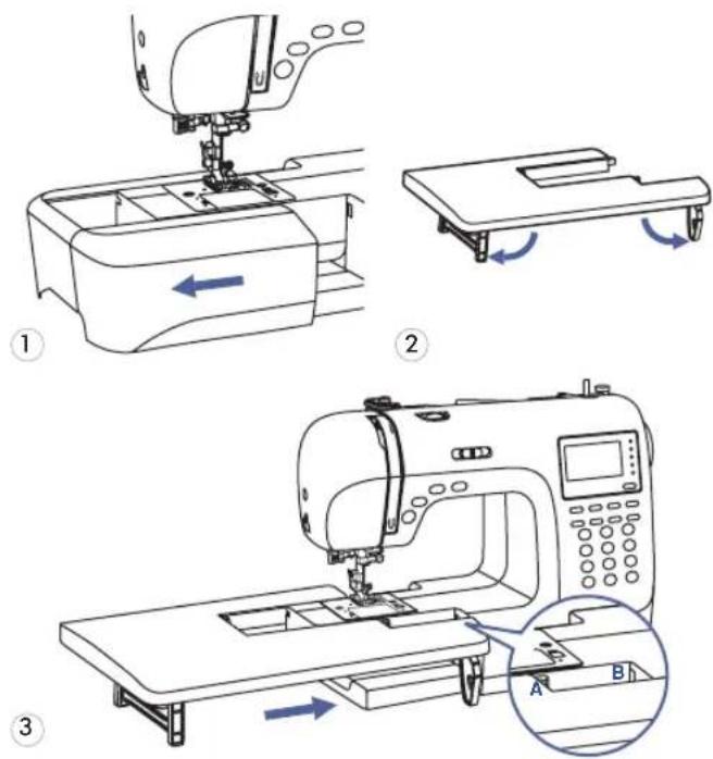 Carina Evolution - - Installingtheextensiontable - 1