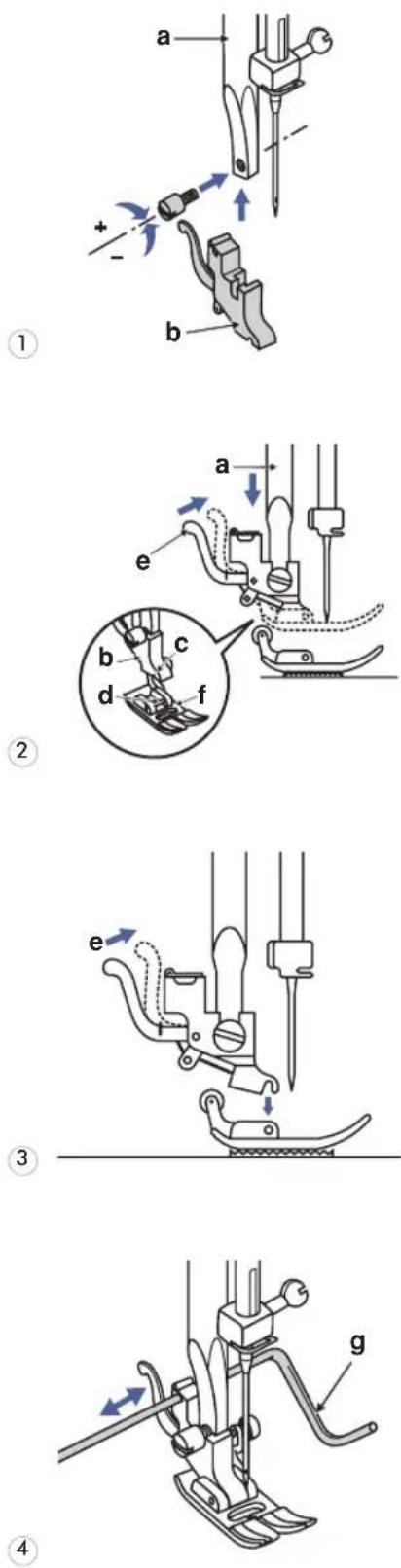 Carina Evolution - Footcontrol - 9