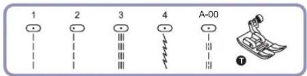 Carina Evolution - - Sewingonheavyfabrics - 2
