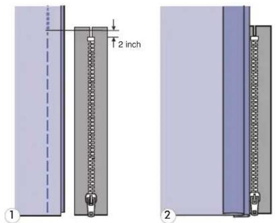 Carina Evolution - - Insertingalappedzipper - 1