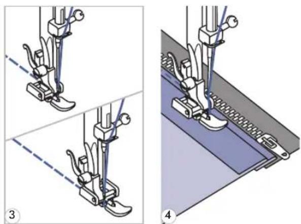 Carina Evolution - - Insertingalappedzipper - 2