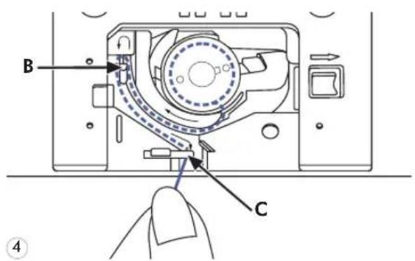 Carina Evolution - Bobbinwinding - 15