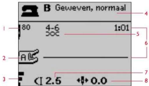 B Geweven, normaal 1 80 4-6 1:01 2 A5 3 (I 2.5 +0.0 4 5 6 7 8