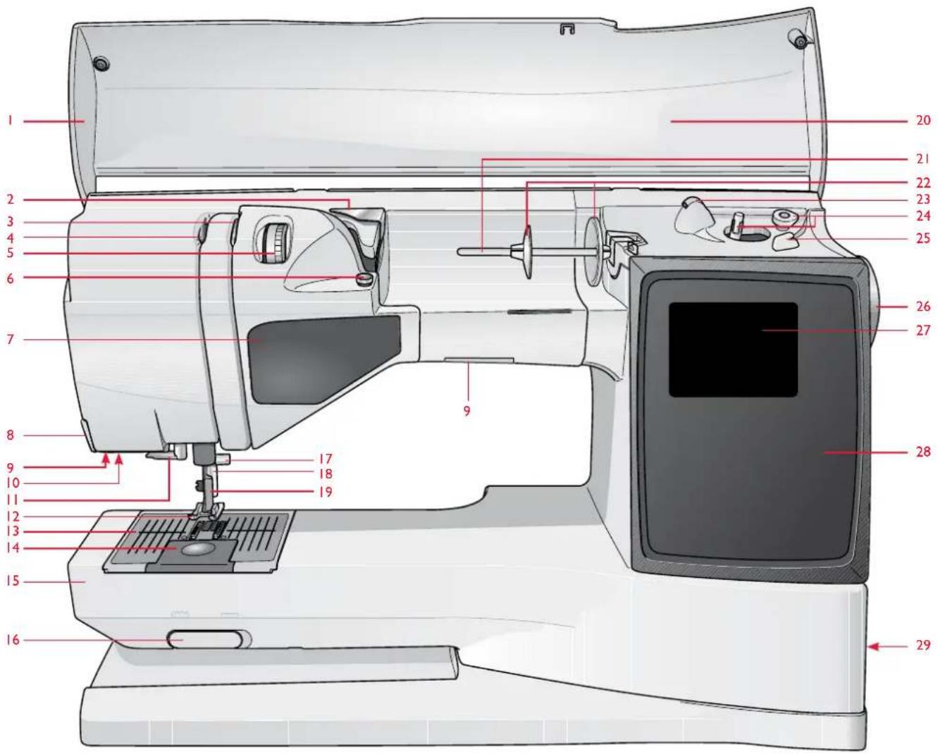 HUSQVARNA Eden Rose 250C - Demachineonderhouden - 1