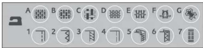 A B C D E F G 1 2 3 4 5 6 7