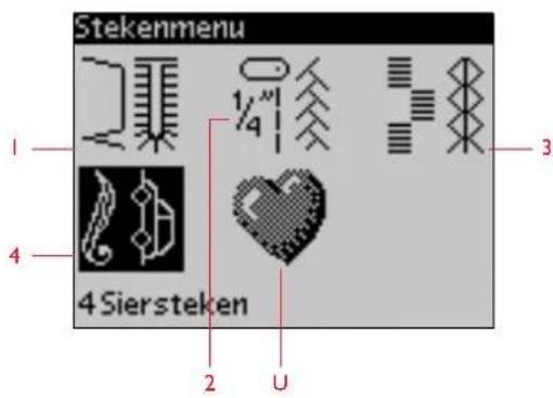 Stekenmenu 1 4 4 Siersteken 2 U 3