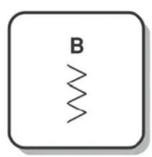 B