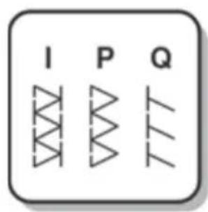 I P Q