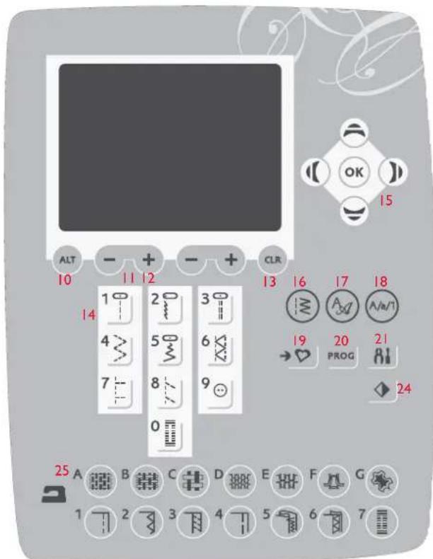 HUSQVARNA Sapphire 835 - Clear - 2