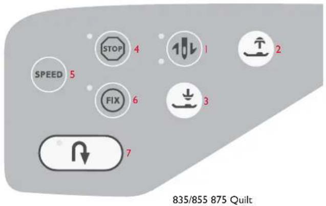 HUSQVARNA Sapphire 835 - Function buttons - 1