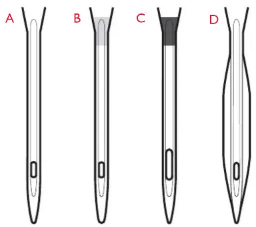 HUSQVARNA Sapphire 835 - Wing needle (D) - 1