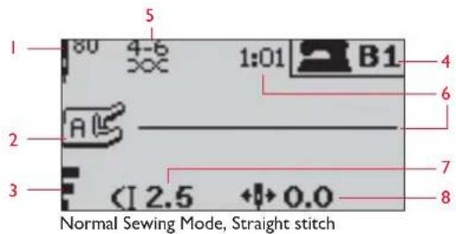 HUSQVARNA Sapphire 835 - Sewing Mode, 835 - 1