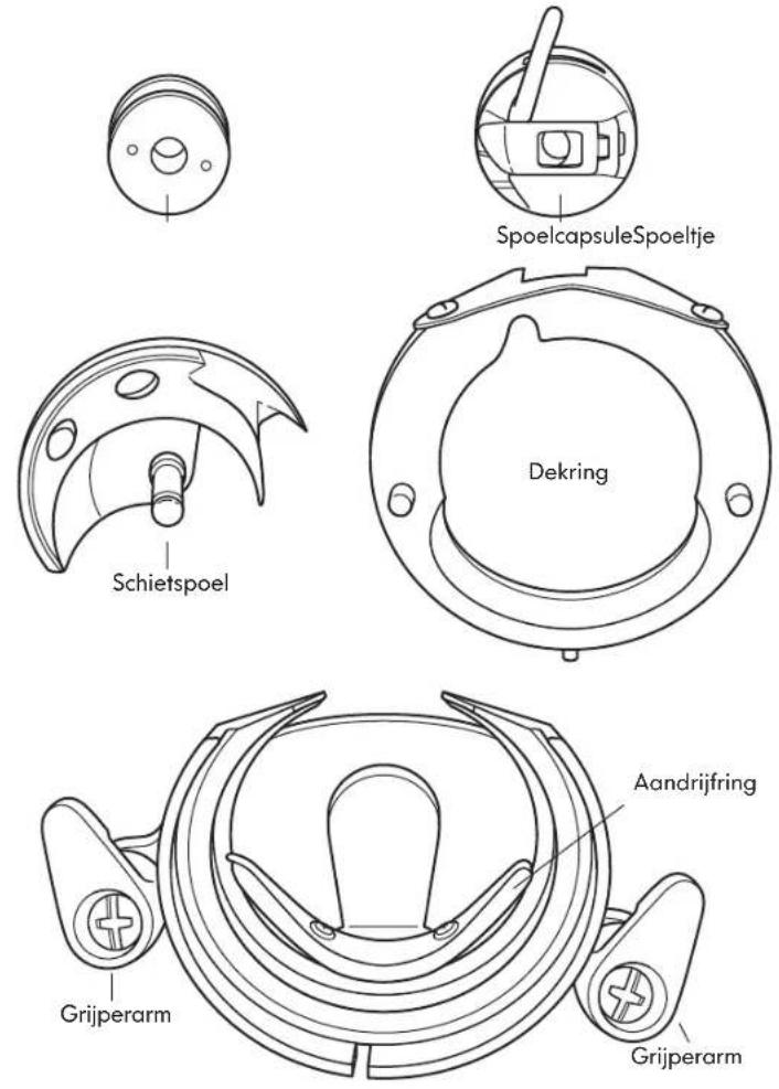 IKEA SY - De spoeleenheid demonteren - 2