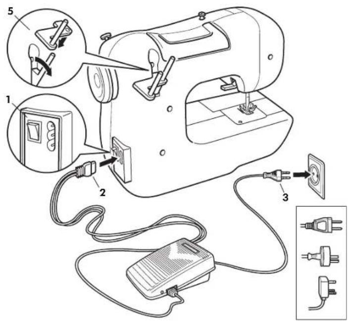 IKEA SY - VORBEREITUNGEN - 1