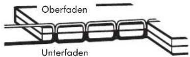 IKEA SY - 1 - 1