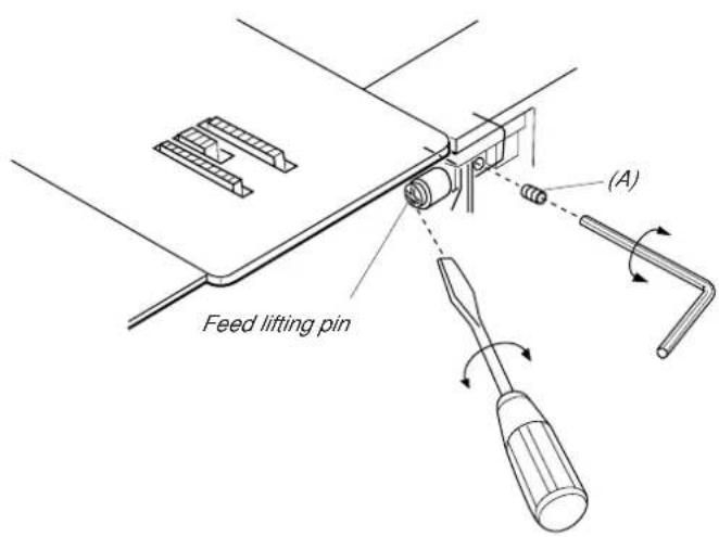 JANOME 2206 - ADJUSTMENT PROCEDURE: - 2