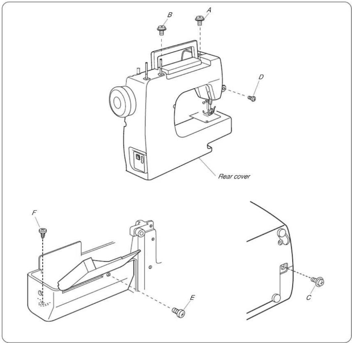 JANOME 2206 - REAR COVER - 1