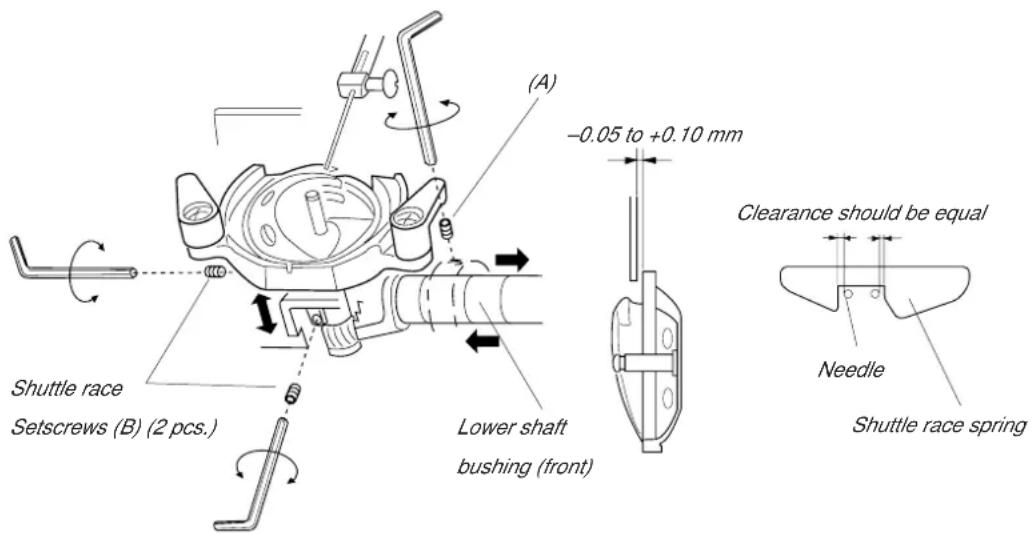 JANOME 2206 - ADJUSTMENT PROCEDURE: - 1