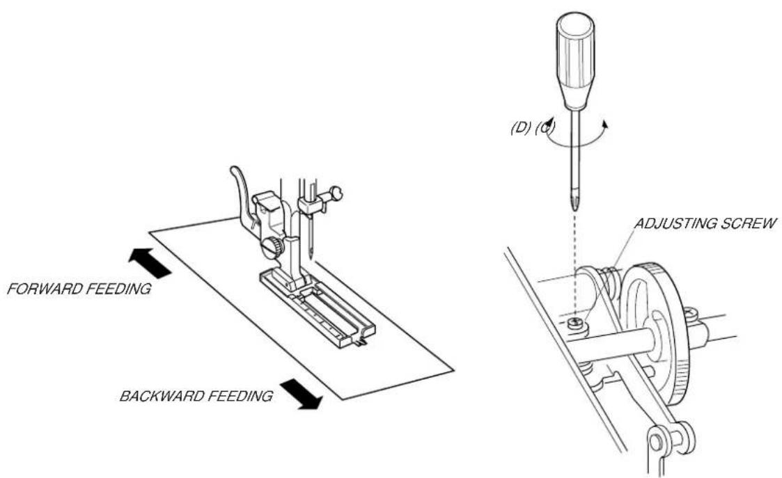 JANOME 2206 - ADJUSTMENT PROCEDURE: - 1