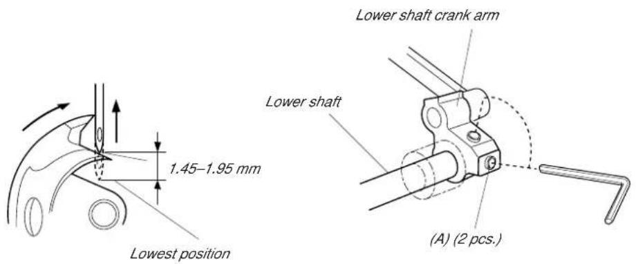 JANOME 2206 - ADJUSTMENT PROCEDURE: - 1