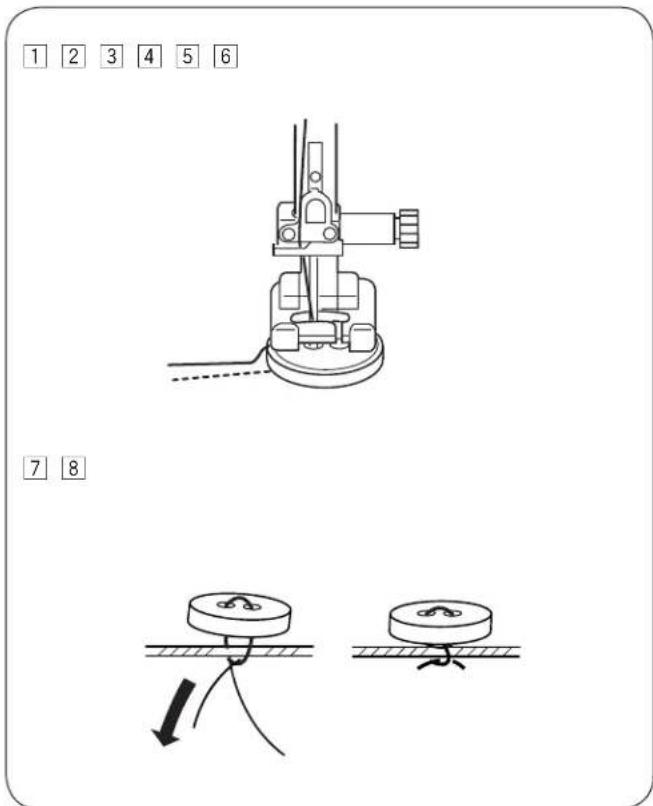 JANOME 4120 - NOTE: - 3