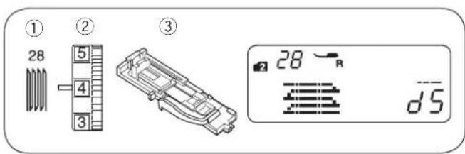 JANOME 4120 - NOTE: - 1