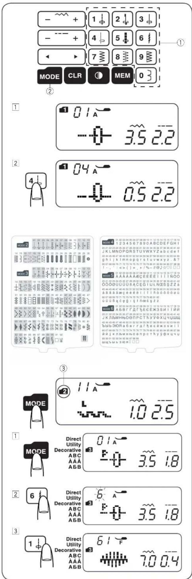 JANOME 4120 - • Drawing up the Bobbin Thread - 1