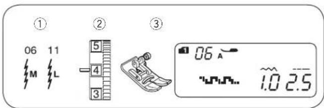JANOME 4120 - Triple Stretch Stitch - 1