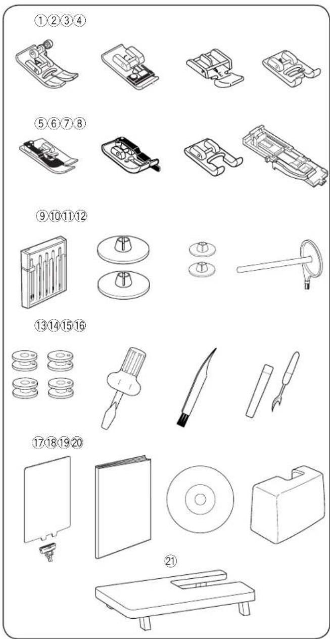 JANOME 4120 - NOTE: - 1