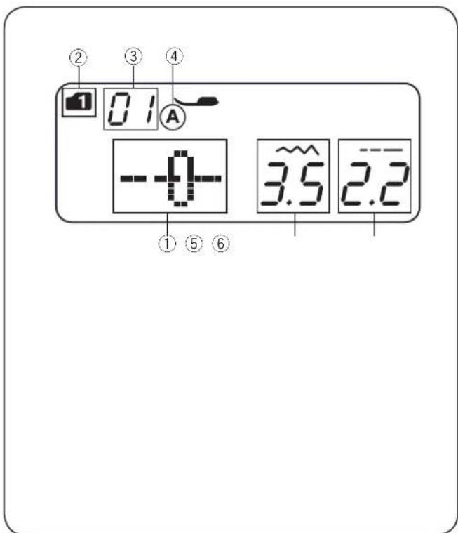 JANOME 4120 - NOTE: - 2