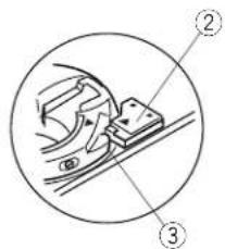 JANOME 4120 - NOTE: - 2