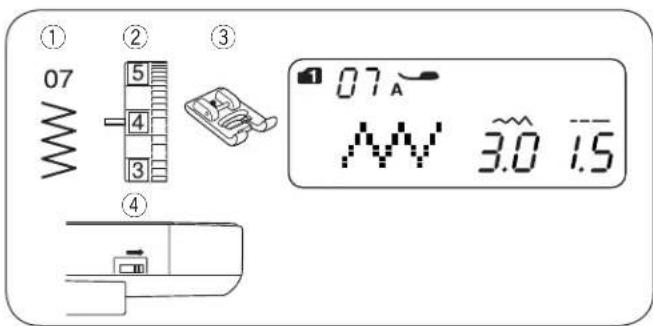 JANOME 4120 - NOTE: - 2
