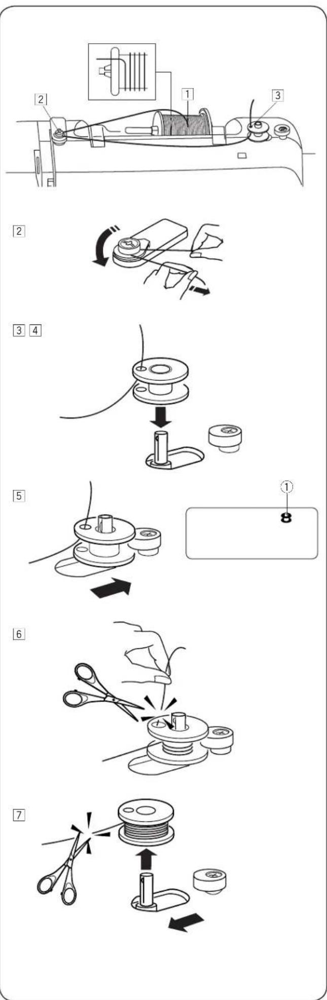 JANOME 4120 - • Additional spool pin - 1