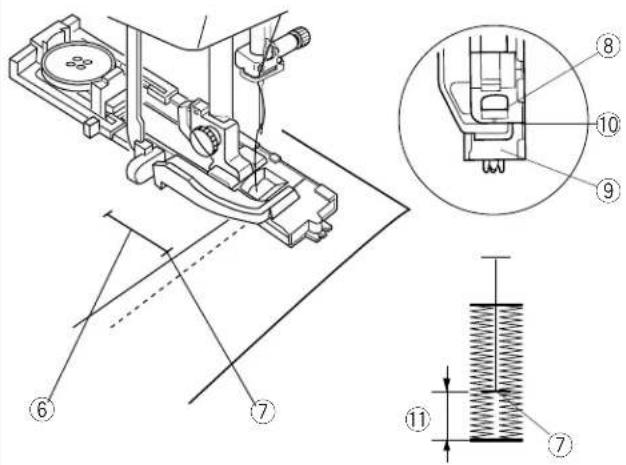 JANOME 4120 - NOTES: - 5