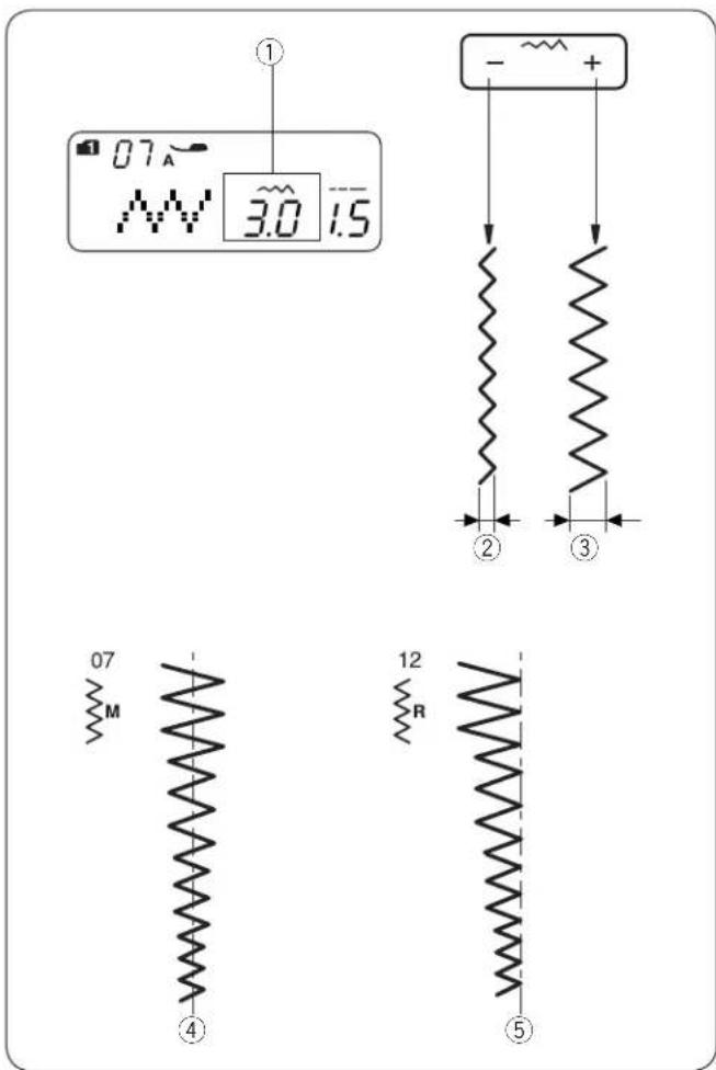 JANOME 4120 - Zigzag Stitch - 1